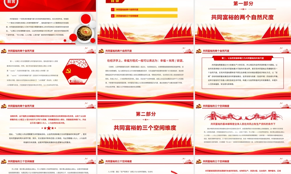 共同富裕的自然尺度与空间维度.pptx
