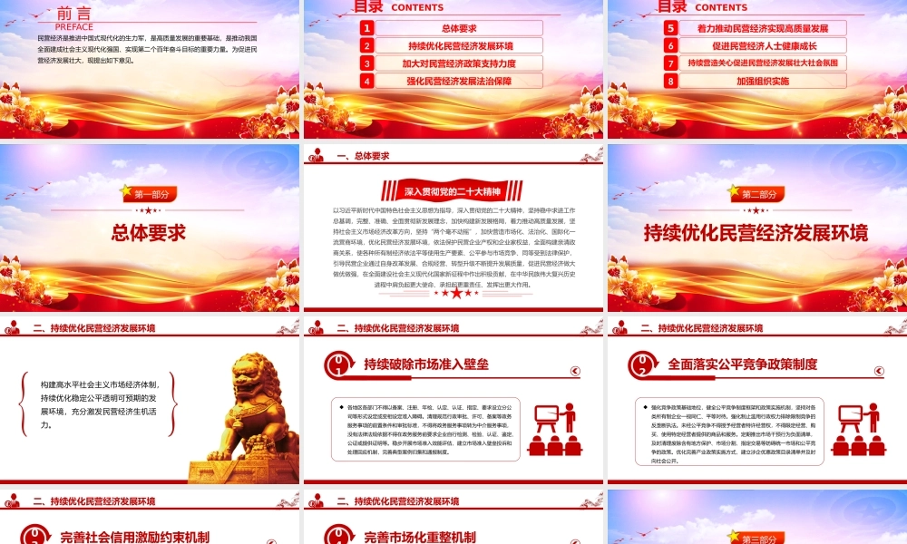 关于促进民营经济发展壮大的意见PPT红色党政风促进民营经济发展壮大提振民营企业家信心专题党课课件.pptx