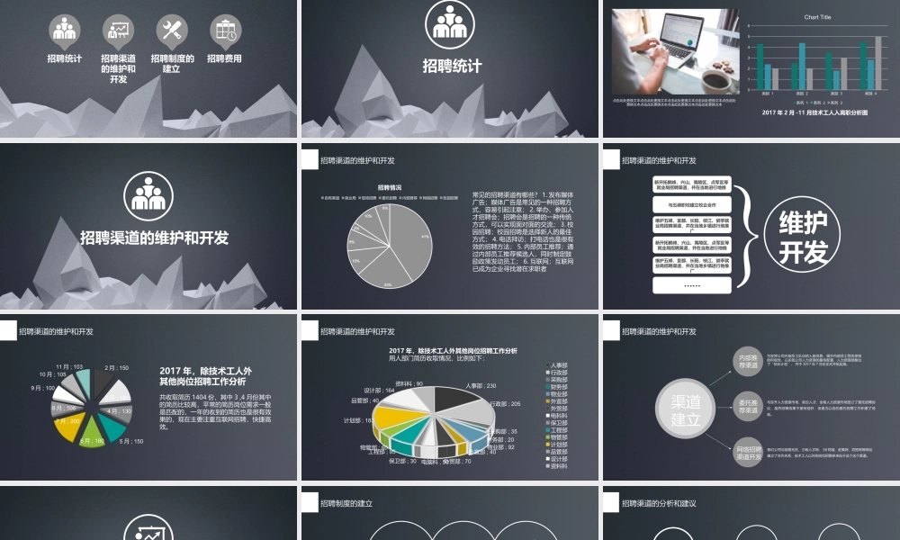 黑白招聘总结及明年计划ppt模板.pptx