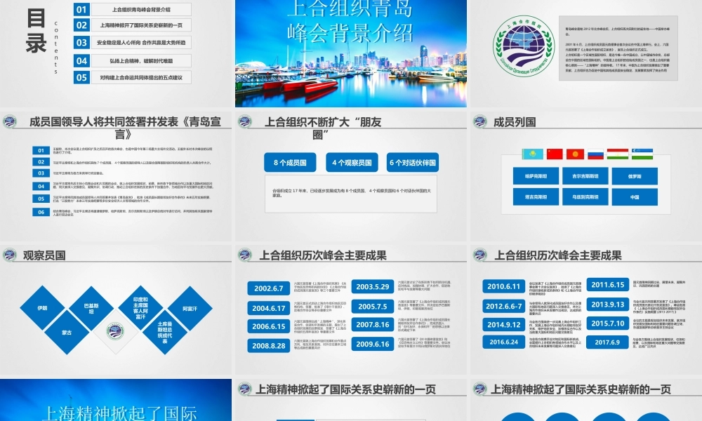 弘扬上海精神 构建命运共同体01PPT.pptx