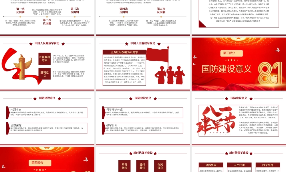 红色精美强国必须强军军强才能国安PPT八一建军节热烈庆祝建军98周年专题课件下载.pptx