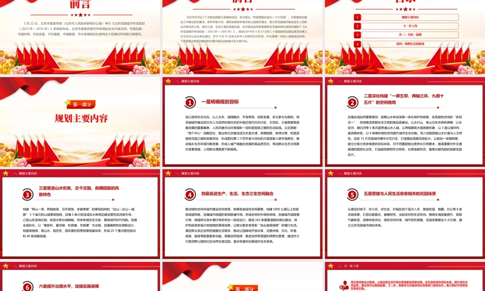 红色精美一文读懂北京花园城市专项规划(2023年—2035年)PPT课件.pptx