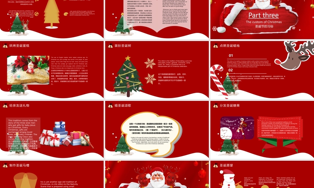 红色浪漫圣诞节介绍英文课件.pptx
