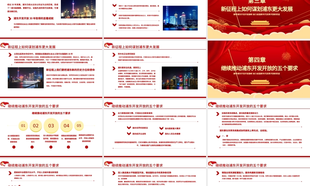 红色喜庆地域党课之上海浦东开发开放三十周年PPT模板.pptx