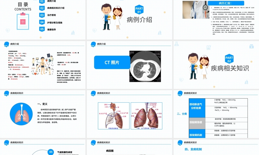 呼吸衰竭的护理查房PPT.pptx
