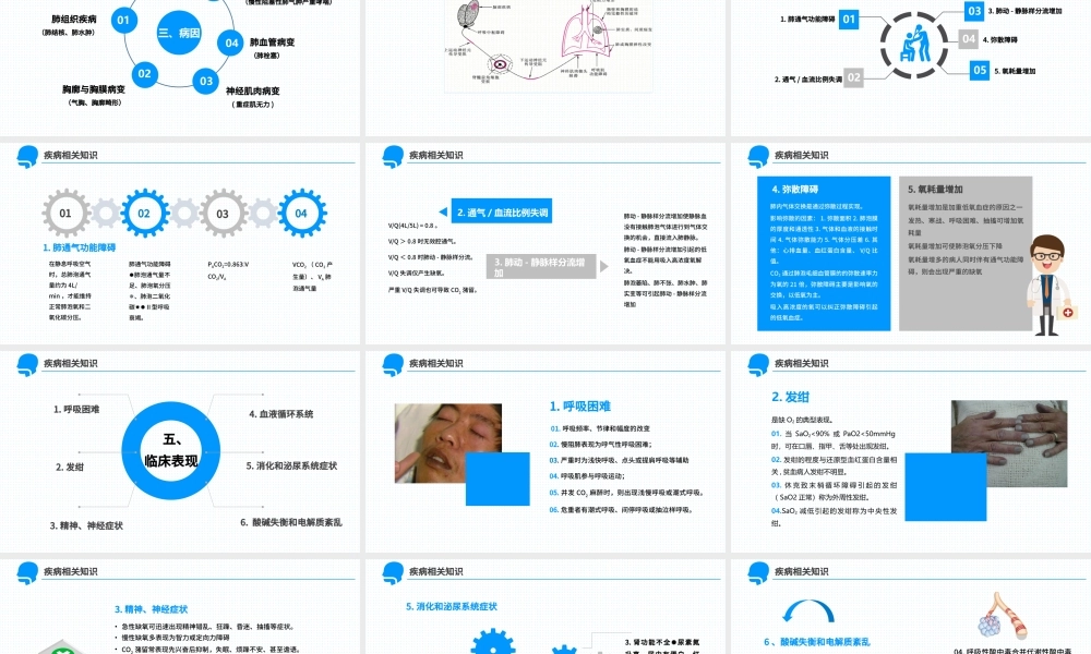 呼吸衰竭的护理查房PPT.pptx