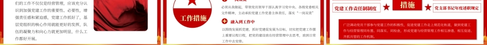 基层党支部述职汇报PPT红色简约大气风机关单位2022年度专题党课课件模板.pptx