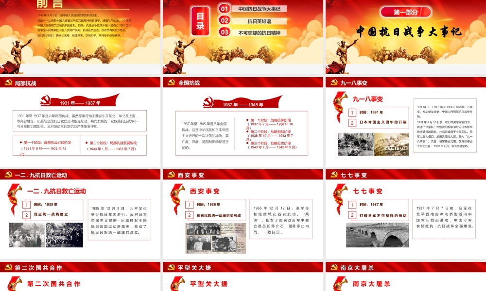 纪念抗战胜利74周年历史党史党政PPT模板.pptx