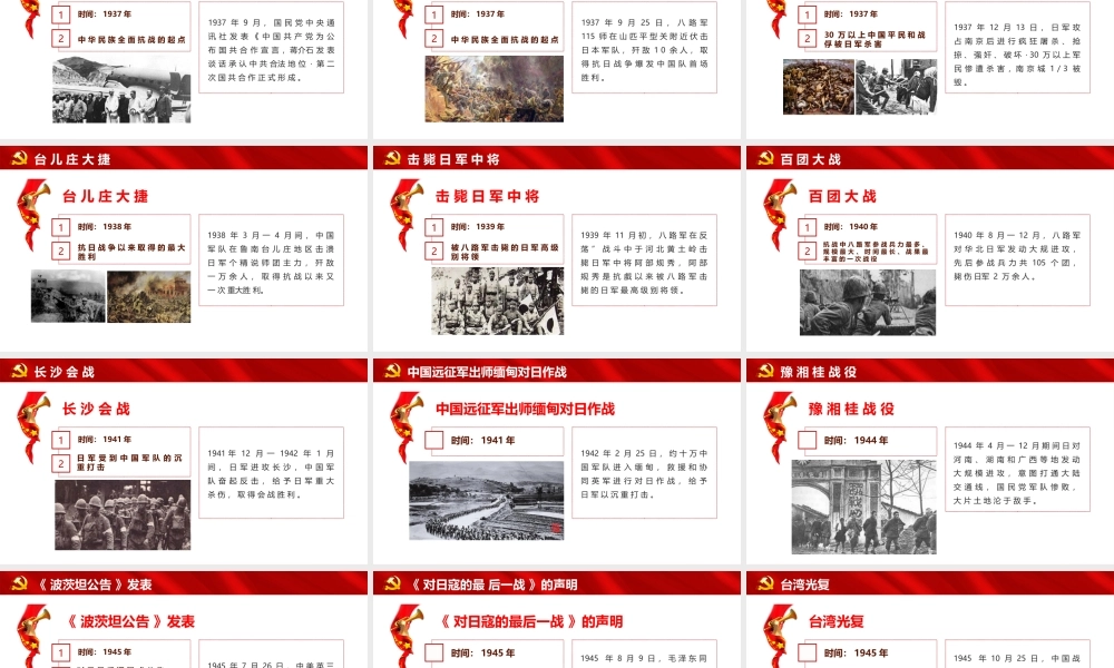 纪念抗战胜利74周年历史党史党政PPT模板.pptx