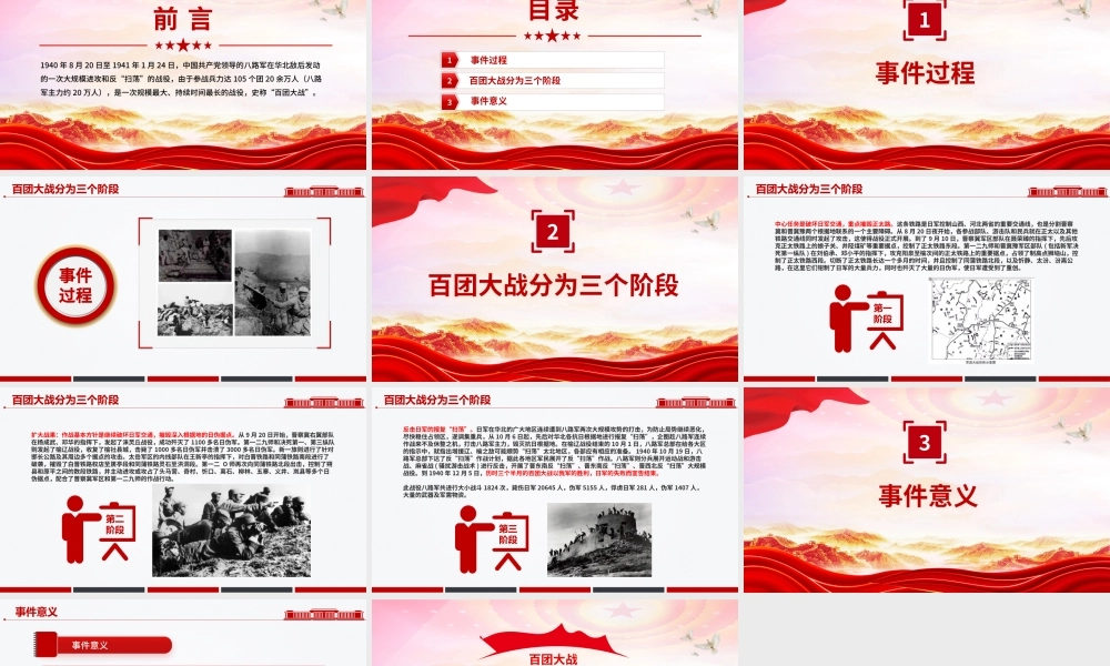 简洁大气百团大战PPT弘扬伟大抗战精神专题课件.pptx