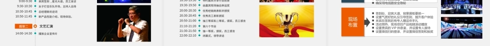 简约活动策划执行方案PPT模板.pptx