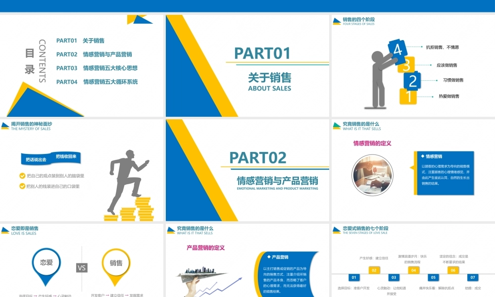 简约企业团队管理情感式营销销售PPT模板.pptx
