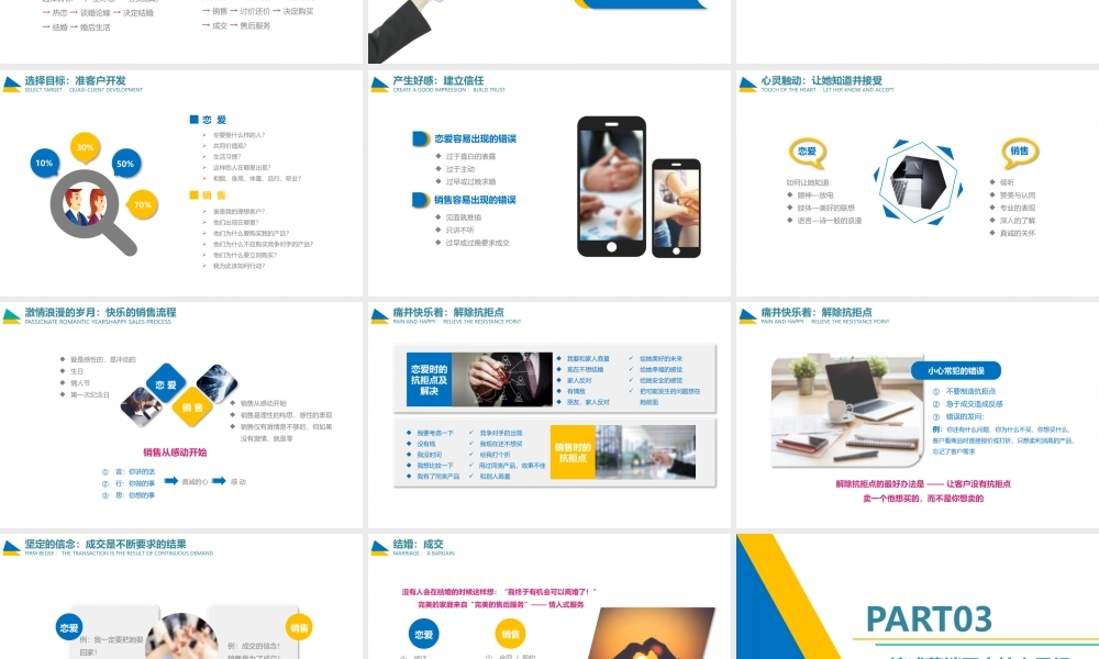 简约企业团队管理情感式营销销售PPT模板.pptx