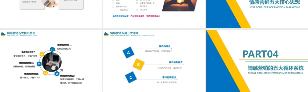 简约企业团队管理情感式营销销售PPT模板.pptx