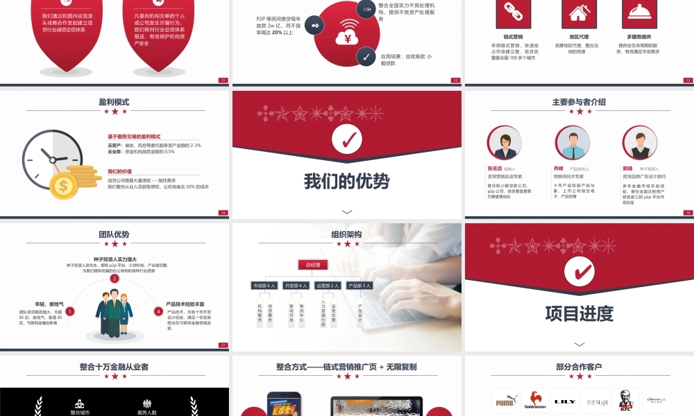简约实用的创业计划书商业计划书PPT.pptx