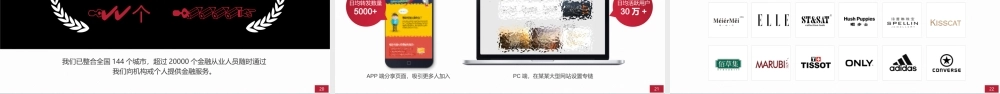 简约实用的创业计划书商业计划书PPT.pptx