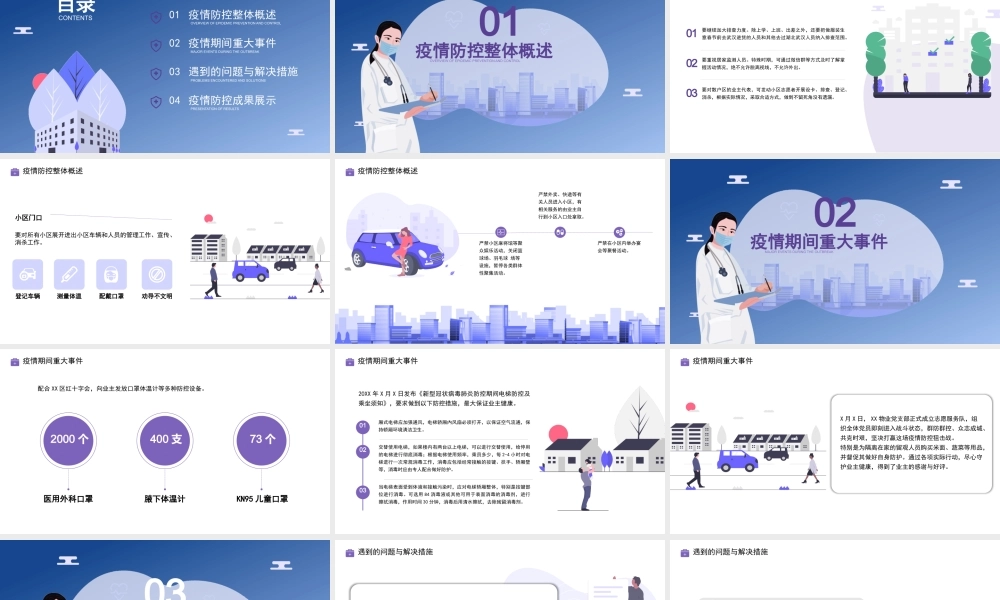 简约物业疫情防控工作总结ppt.pptx