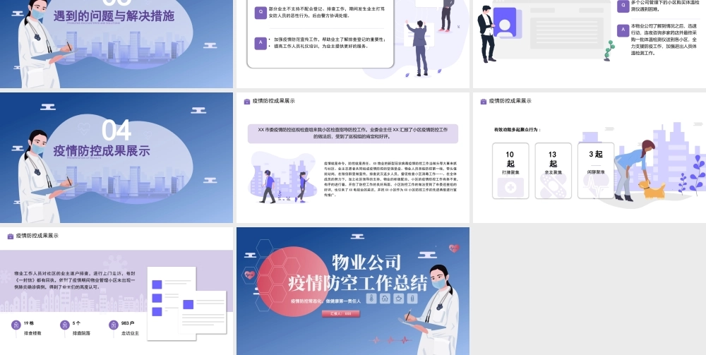 简约物业疫情防控工作总结ppt.pptx