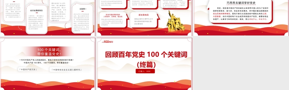 建党100周年回顾百年党史100个关键词PPT模板（终篇）.pptx