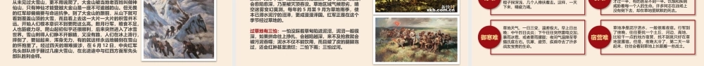 精品党课--长征.pptx