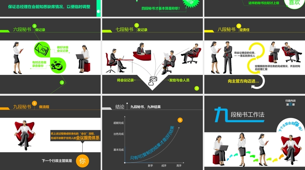 九段秘书工作法PPT课件模板.pptx