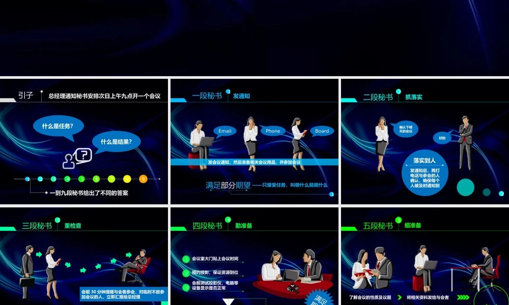 九段秘书工作法培训PPT.pptx