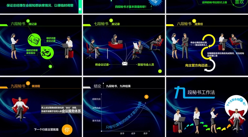 九段秘书工作法培训PPT.pptx