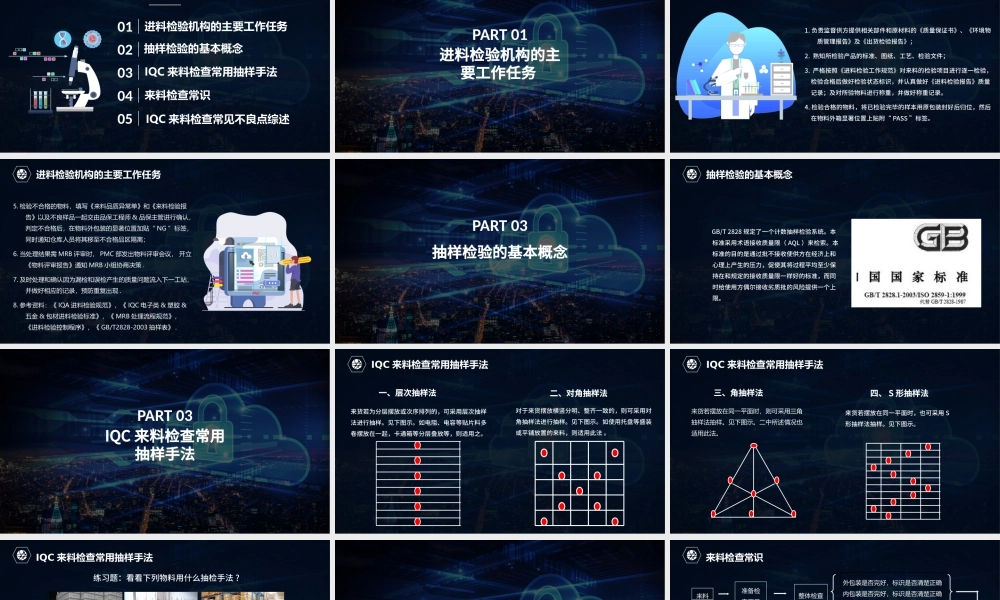 蓝色大气商务实用IQC基础知识培训课件PPT模版.pptx