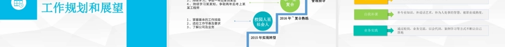 蓝色个性化述职报告PPT模板.pptx
