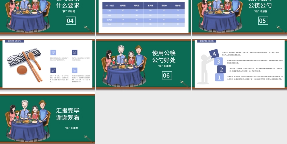 绿色齐家团圆分餐不分爱筷乐用餐倡导公筷公勺文明用餐ppt.pptx