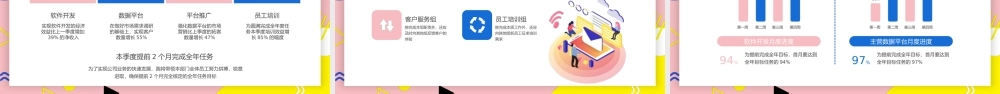 孟菲斯风格互联网行业述职报告PPT模板.pptx