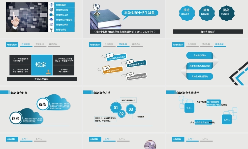 免费演品之结题报告-小学教育范例.pptx