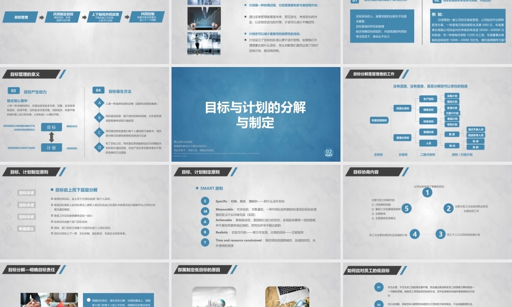 目 标   与  计划管理.pptx