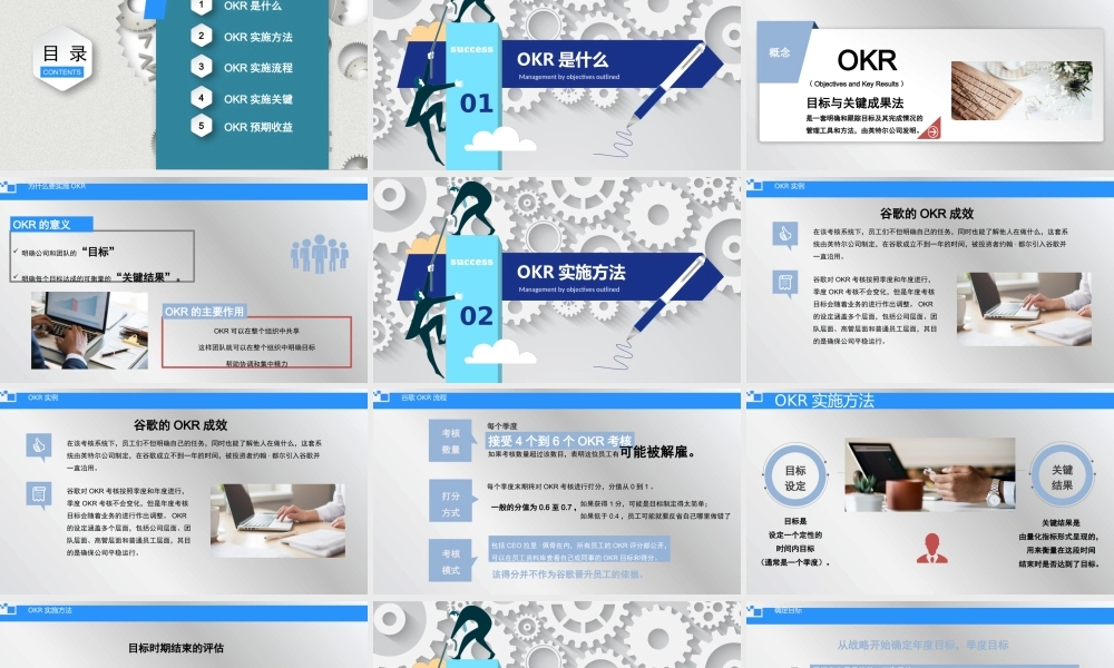 内容完整版OKR工作法培训PPT模板 (1).pptx