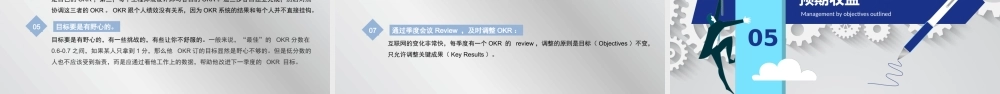 内容完整版OKR工作法培训PPT模板 (1).pptx