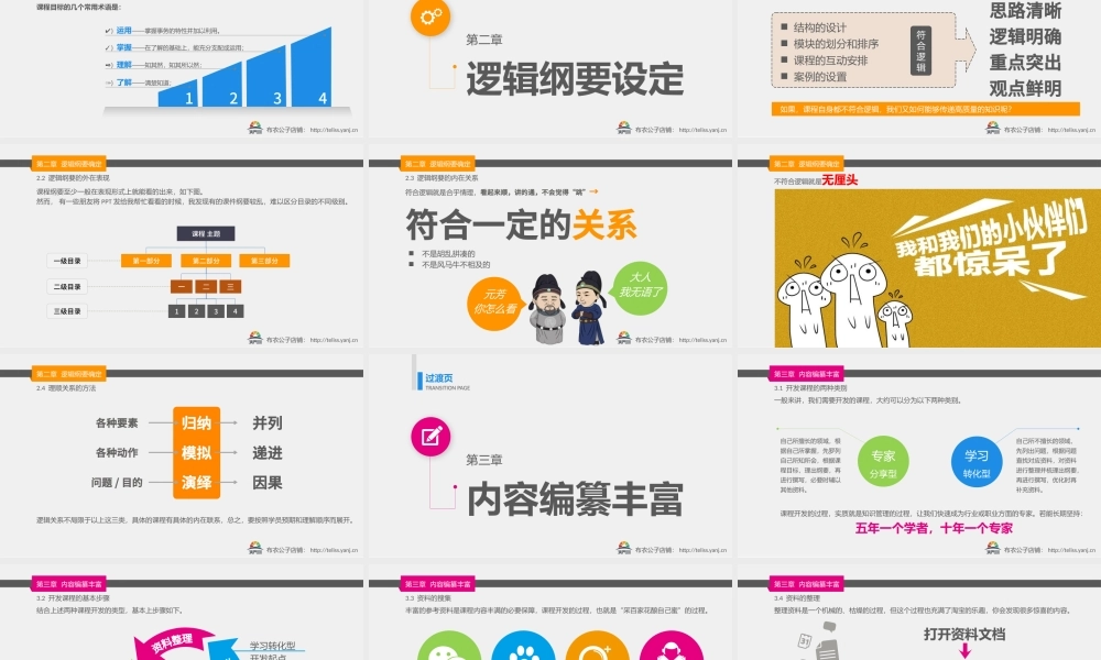 内训师课程开发培训PPT课件.pptx