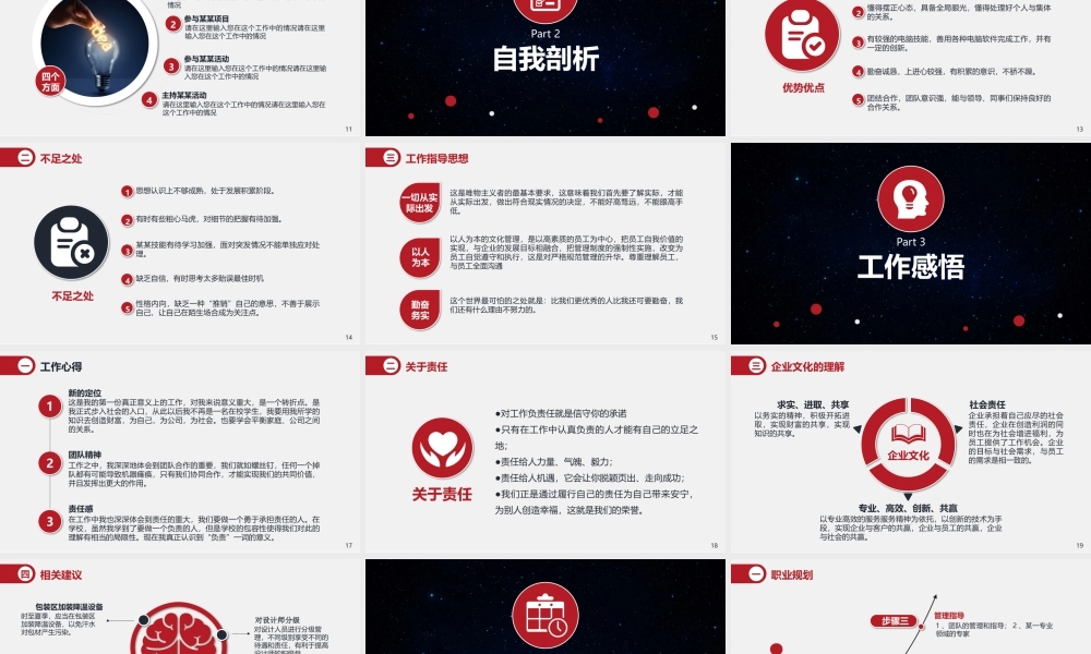 年度岗位部门述职报告ppt.pptx