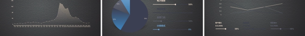 欧美风格商业计划书.pptx