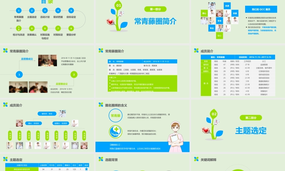 品管圈成果汇报ppt模板.pptx