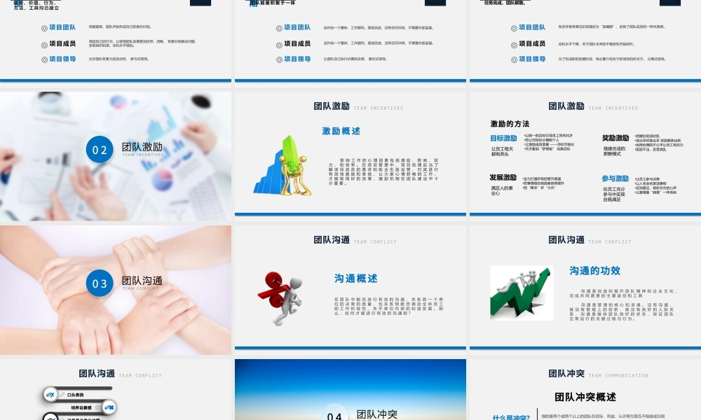 企业管理班组团队建设PPT模板.pptx