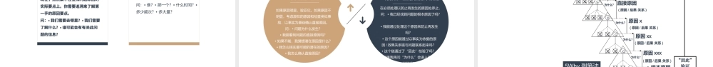 企业培训5WHY问题分析法PPT模板.pptx