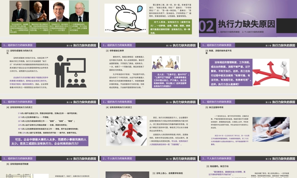 企业培训课程赢在执行力PPT.pptx