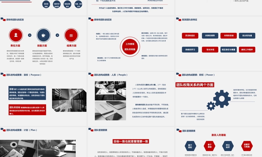 企业员工绩效管理团队培训PPT.pptx