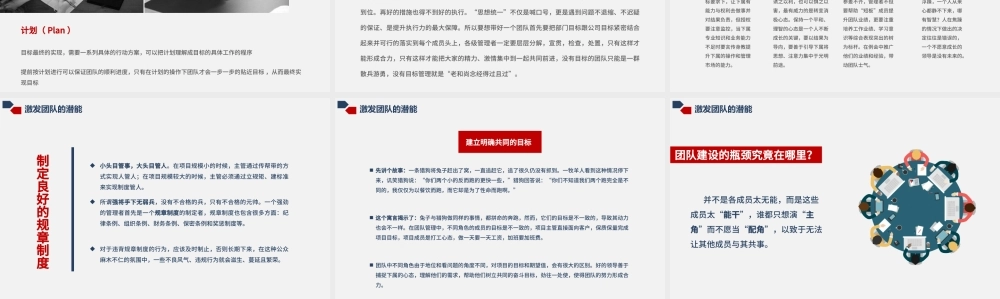 企业员工绩效管理团队培训PPT.pptx
