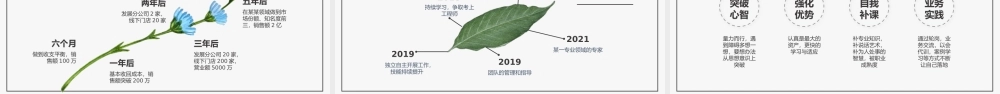 清新简约水彩绿叶PPT模板.pptx