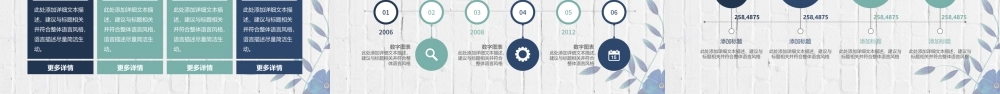 清新简约信息化教学设计PPT模板.pptx