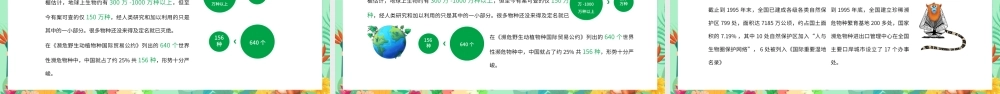 清新卡通国际生物多样日介绍PPT.pptx