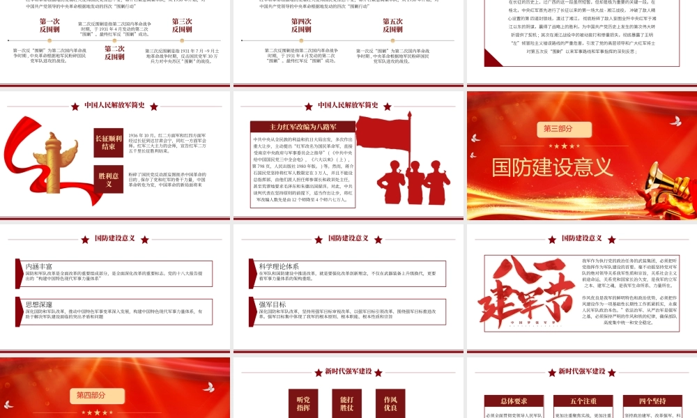 热烈庆祝建军98周年PPT铁血铸军魂八一建军节课件下载.pptx