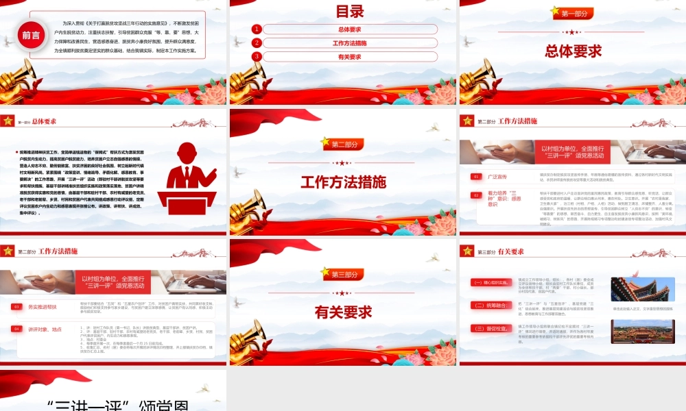 三讲一评颂党恩激励斗志助振兴PPT简洁实用激发脱贫动力注重扶志扶智专题课件.pptx
