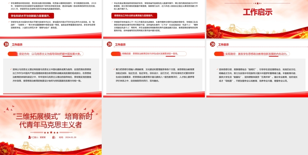 三维发力 着力培养坚定的青年马克思主义者PPT红色简洁学习教育党课课件.pptx